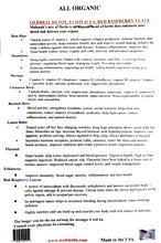 Load image into Gallery viewer, Herbal Detox, Echinacea, Red Raspberry Leave